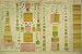 1910 Diagram Population World Areas Density Tonnage