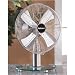 Holmes 12 Desk Fan Glass Base Osc. Metal Blade