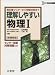 理解しやすい物理I―新課程版 (シグマベスト)