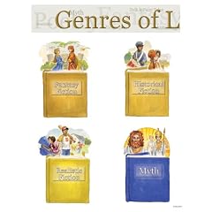 Genres of Literature Bulletin Board Set
