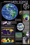 Earth Science Poster 24x36 Views From Space