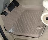 Husky Liners Custom Fit Molded Front Floor Liner for Ford F-250 (Tan)