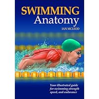 Swimming Anatomy
