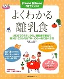 �褯�狼��Υ�������Ϥ���Ƥ�1�������顢Υ����´�Ȥޤǡ����ä�!�ɤ������顩�������ΰ���Ǵ��ڤ�!! (���ؤ�ͧ���襷�꡼�� Pre-mo Baby-mo�Ұ�ƥ֥å���)