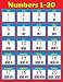 NUMBERS 1-20 SMALL CHART
