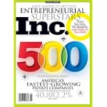 Inc. (2-year) $15.00 ($0.75/issue)