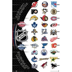Amazon.com - NHL (Logos) Sports Poster Print