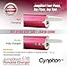 Portable Charger Power Bank USB Battery Pack For iPhone 6, 5, 5S, 5C, 4S, 4, Samsung S-Series - iPhone 6/5/4, Samsung Adapters w/USB Cable - Cynphon JumpStart JS-2400 (Fuchsia)