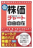 個人投資家のための株価チャート自由自在