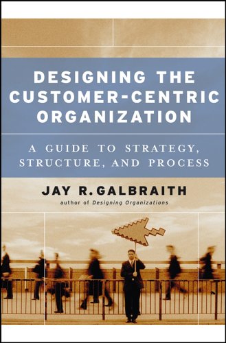 Organizations