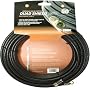 RG6 Premium Solid Copper Quad-shield Coaxial Cable