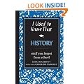 I Used to Know That: History