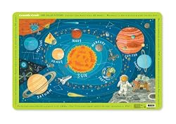 Crocodile Creek Solar System Placemat