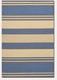 23" x 119" Runner Area Rug Thick Stripe Pattern in Blue and Cream