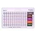 Medication Math Drip Titration Horizontal Badge ID Card Pocket Reference Guide