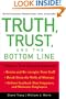 Truth, Trust, and the Bottom Line: 7 Steps to Trust-Based Management