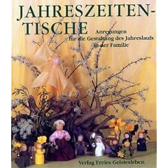 Jahreszeiten-Tische