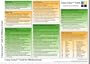 Crazy Colour Quick Reference Card for Effective Email