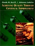 Achieving Quality Through Continual Improvement