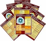 ITIL v3 Essentials Study Guide