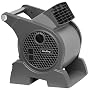 Air King 3-Speed Pivoting Blower #9555