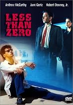 Less Than Zero