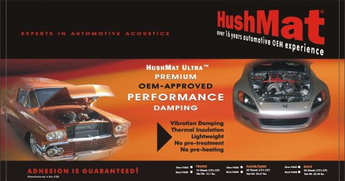 HushMat PF500S Ultra Silver Foil Bulk Kit - 30 sheets