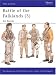 Battle for the Falklands (3) : Air Forces (Men-At-Arms Series, 135)