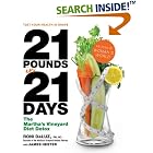 Click here to buy 21 Pounds in 21 Days: The Martha's Vineyard Diet Detox by  Roni Deluz, James Hester, and Hilary Beard.