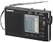 Sony ICF-SW40 Shortwave World Band Receiver Radio