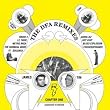 DFA Remixes Chapter 1