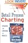 Detail Process Charting: Speaking the Language of Process