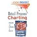 Detail Process Charting: Speaking the Language of Process