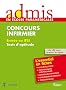 Concours infirmier : Entr�e en IFSI, tests d'aptitude