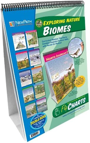 NewPath Learning10 Piece Biomes Curriculum Mastery Flip Chart Set, Grade 5-10
