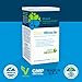 GlucoMiracle - Fast Acting Natural Ayurvedic Blood Sugar Control Supplement - 120 High Potency Vegan Capsules