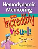 Hemodynamic Monitoring Made Incredibly Visual! (Incredibly Easy! Series)
