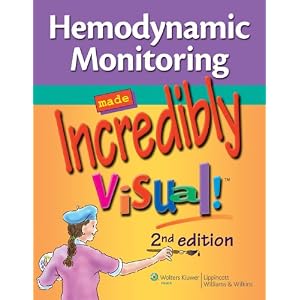 Click here to buy Hemodynamic Monitoring Made Incredibly Visual! (Incredibly Easy! Series) by Lippincott.