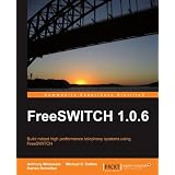 FreeSWITCH 1.0.6