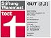 Auszeichnung