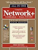 CompTIA Network