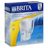 Brita Slim Pitcher