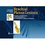 brachial plexus lesions drawings of explorations and reconstructions by algimantas otonas narakas