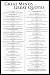 Great Minds and Great Quotes, Inspirational Poster Prints, 24-by-36-Inch