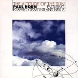 The Altitude of the Sun