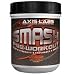 Axis Labs Smash Pre-Workout, Atomic Punch, 1.09 lb (495 g)