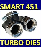 Zoom Produkt-Bild: Doppelendrohr, rund, Smart ForTwo, 2x 60mm
