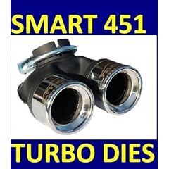 Doppelendrohr, rund, Smart ForTwo, 2x 60mm