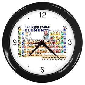 Black Wall Clock of Chemistry Periodic Table of Elements with Graphic Representations of Elements...