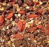 Cholesterol and Blood Pressure Tea One Ounce